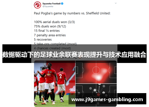 数据驱动下的足球业余联赛表现提升与技术应用融合